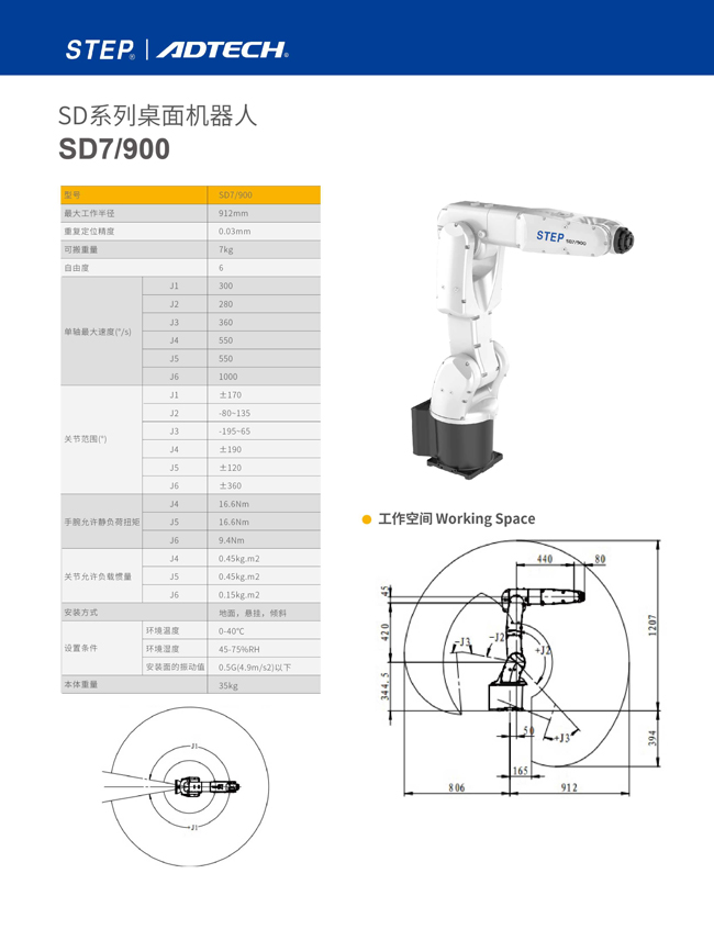 眾為興六軸機(jī)器人SD7/900 圖片關(guān)鍵詞